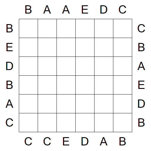 Easy as ABC - Easy
