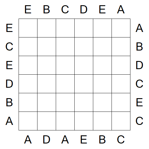 Easy as ABC - Easy