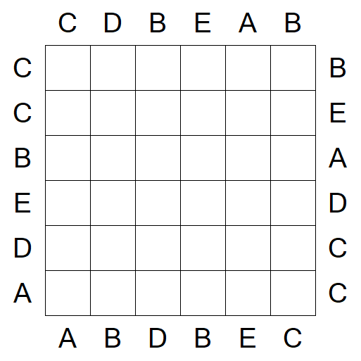 Easy as ABC - Easy