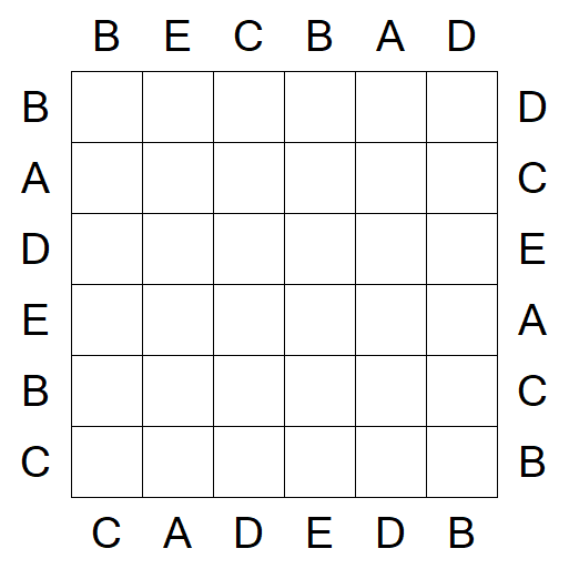 Easy as ABC - Easy