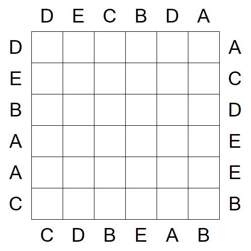 Easy as ABC - Easy