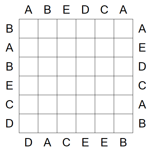Easy as ABC - Easy