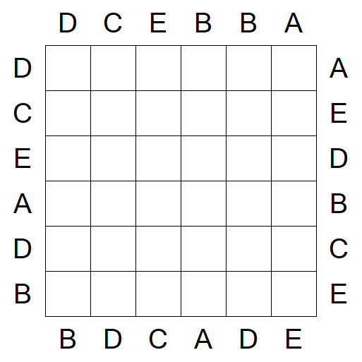 Easy as ABC - Easy