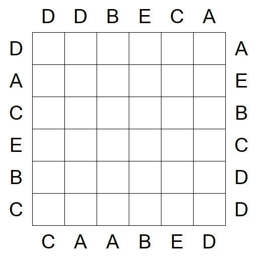 Easy as ABC - Easy