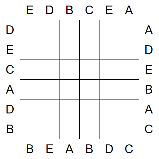Easy as ABC - Easy