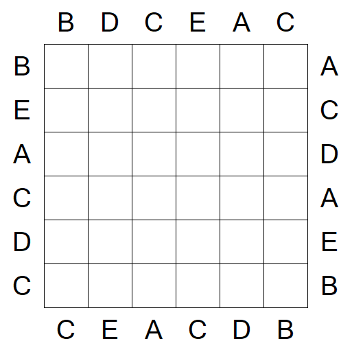 Easy as ABC - Easy