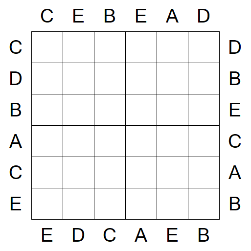 Easy as ABC - Easy