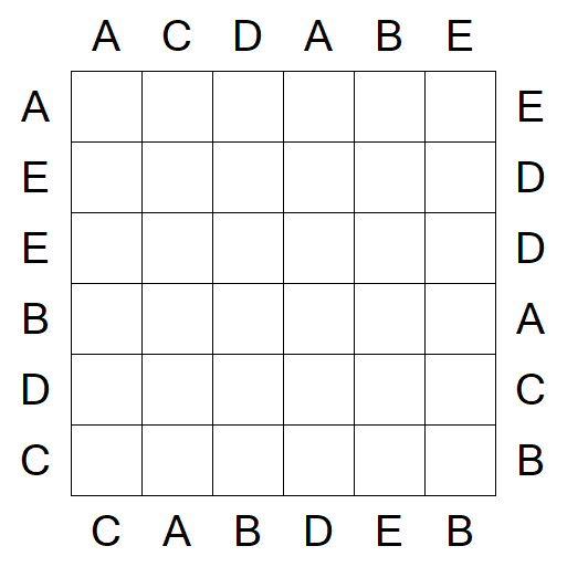 Easy as ABC - Easy
