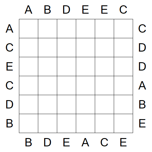 Easy as ABC - Easy