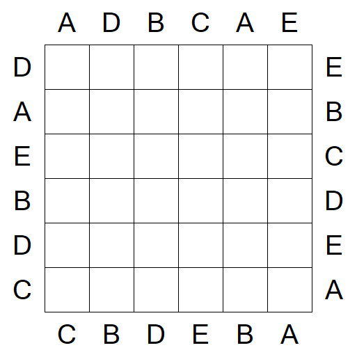 Easy as ABC - Einfach