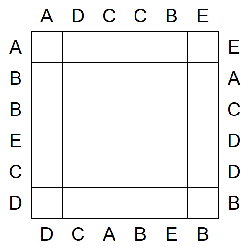 Easy as ABC - Einfach