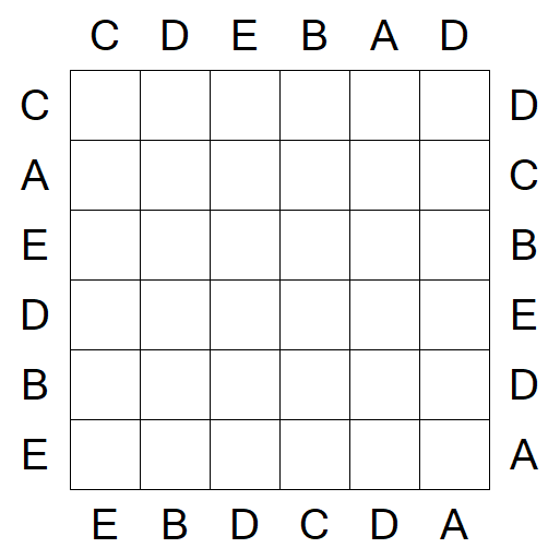 Easy as ABC - Einfach