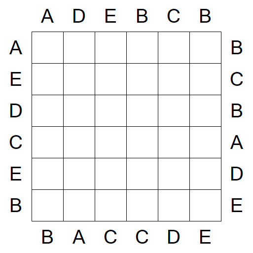Easy as ABC - Einfach
