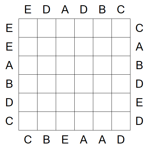 Easy as ABC - Einfach