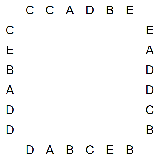 Easy as ABC - Einfach