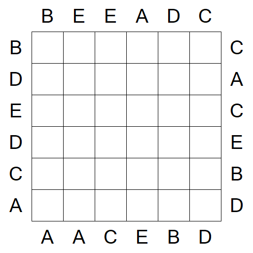 Easy as ABC - Einfach