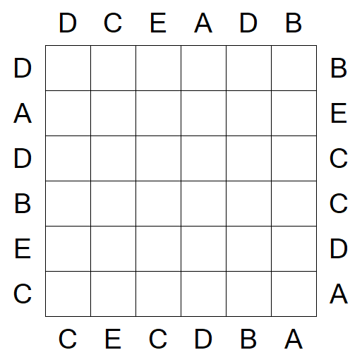 Easy as ABC - Einfach