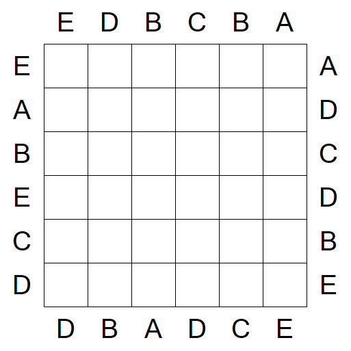 Easy as ABC - Easy