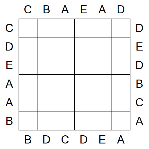 Easy as ABC - Einfach