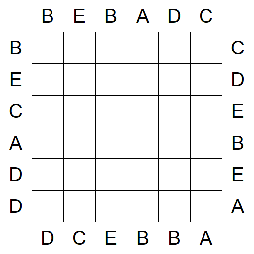 Easy as ABC - Einfach
