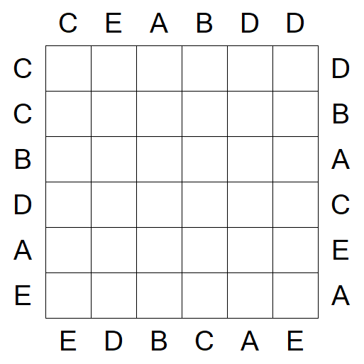 Easy as ABC - Einfach