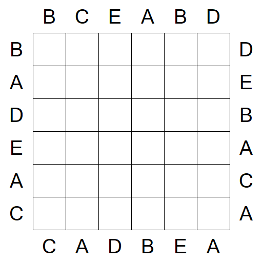 Easy as ABC - Einfach