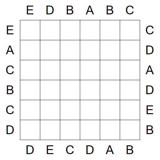 Easy as ABC - Einfach