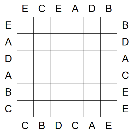 Easy as ABC - Einfach