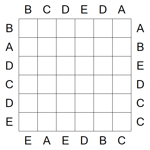 Easy as ABC - Einfach