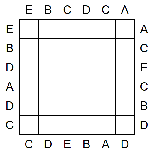 Easy as ABC - Einfach