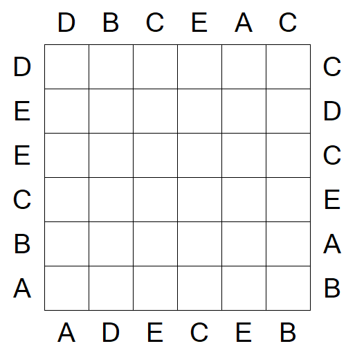 Easy as ABC - Einfach