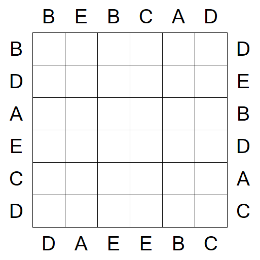 Easy as ABC - Einfach