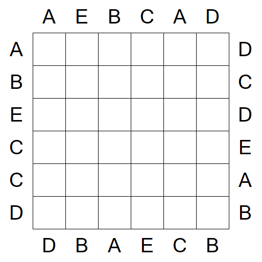Easy as ABC - Easy