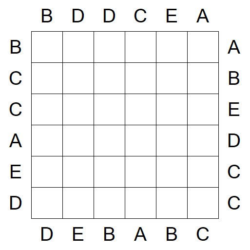Easy as ABC - Easy