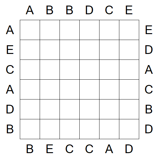 Easy as ABC - Easy