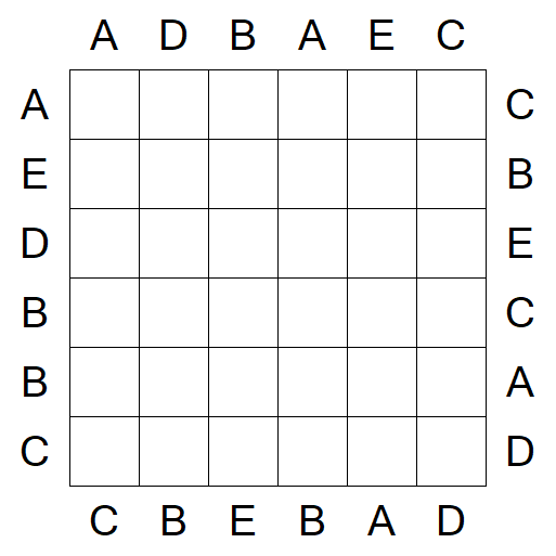 Easy as ABC - Easy