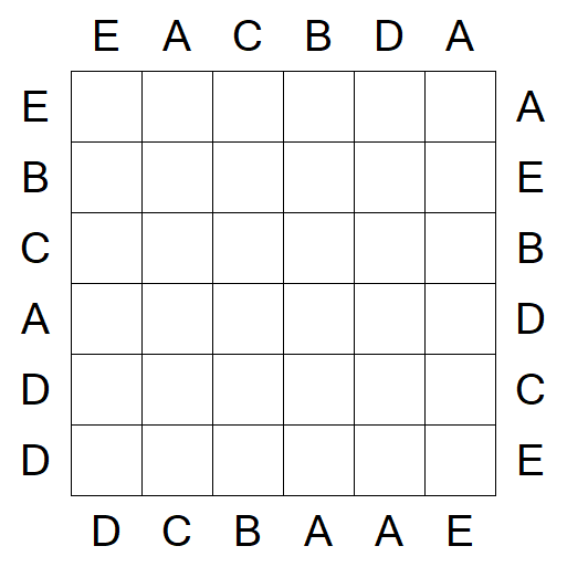 Easy as ABC - Easy