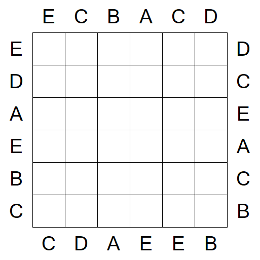 Easy as ABC - Easy