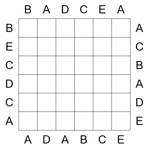 Easy as ABC - Easy