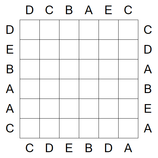 Easy as ABC - Fácil