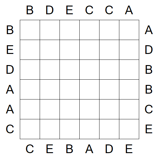 Easy as ABC - Einfach