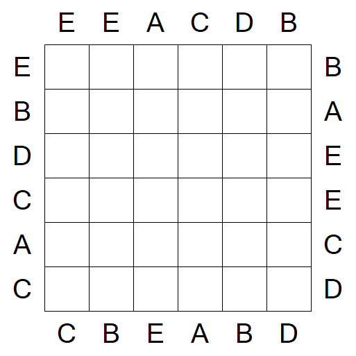 Easy as ABC - Fácil