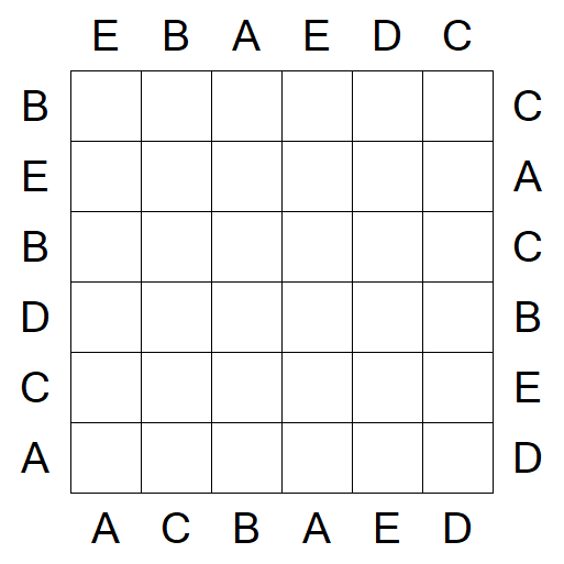 Easy as ABC - Fácil