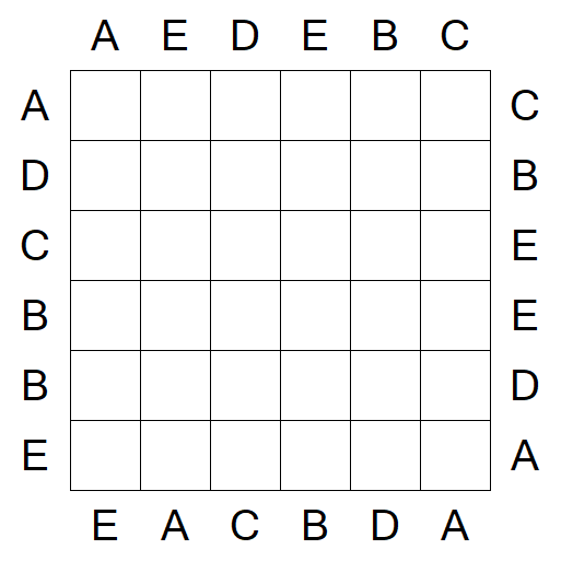 Easy as ABC - Fácil