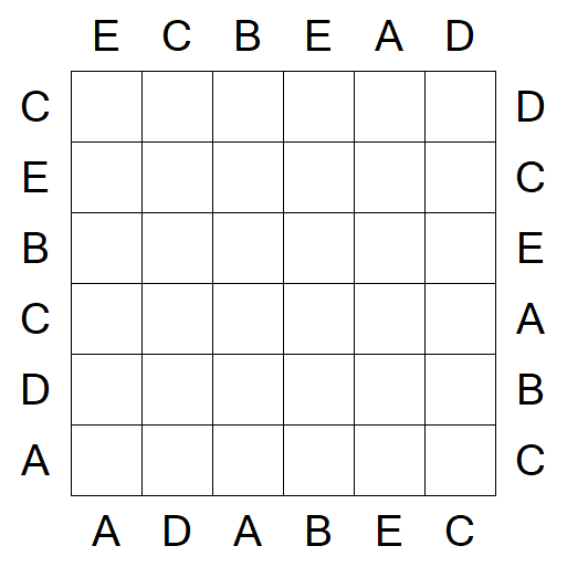 Easy as ABC - Fácil