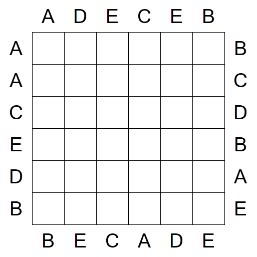 Easy as ABC - Fácil