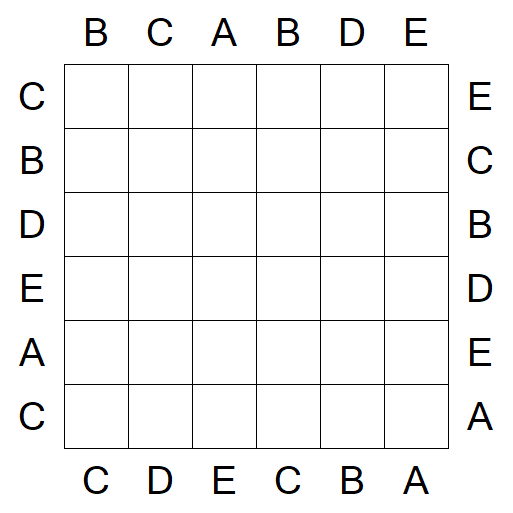 Easy as ABC - Fácil