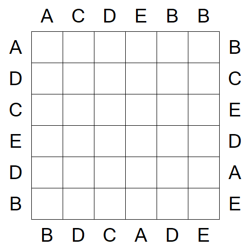 Easy as ABC - Fácil