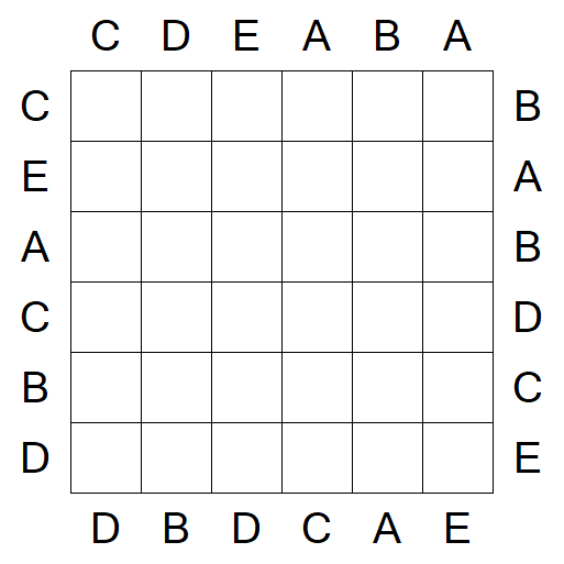 Easy as ABC - Fácil