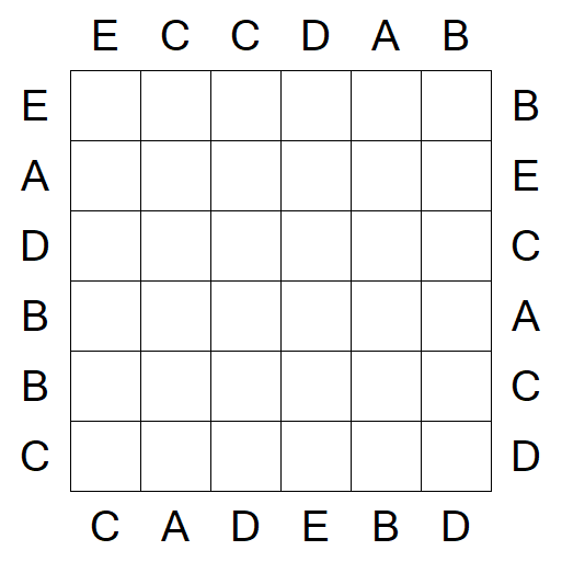 Easy as ABC - Fácil